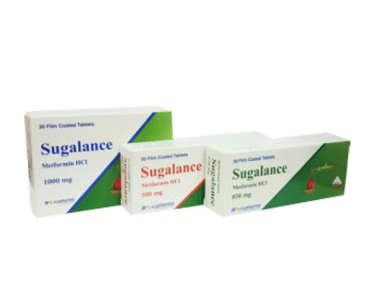 Sugalance